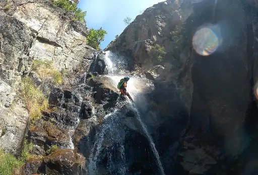 Barranquismo: Madrid